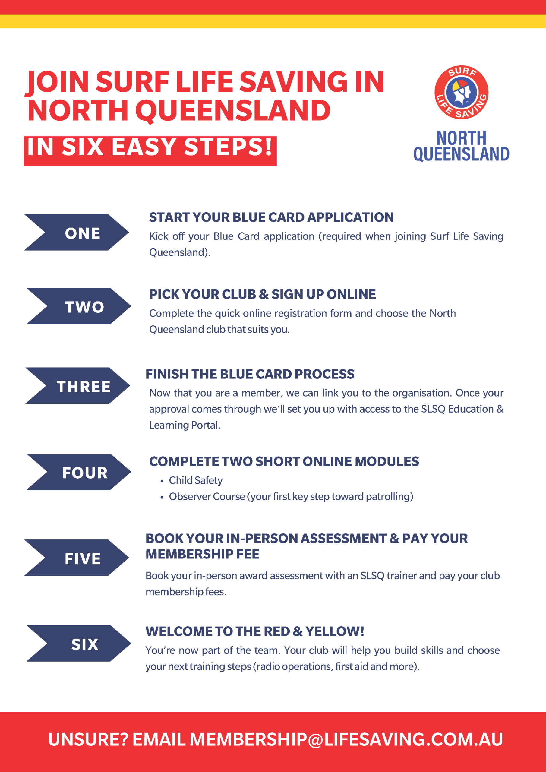 NQ Sign Up Flyer Process