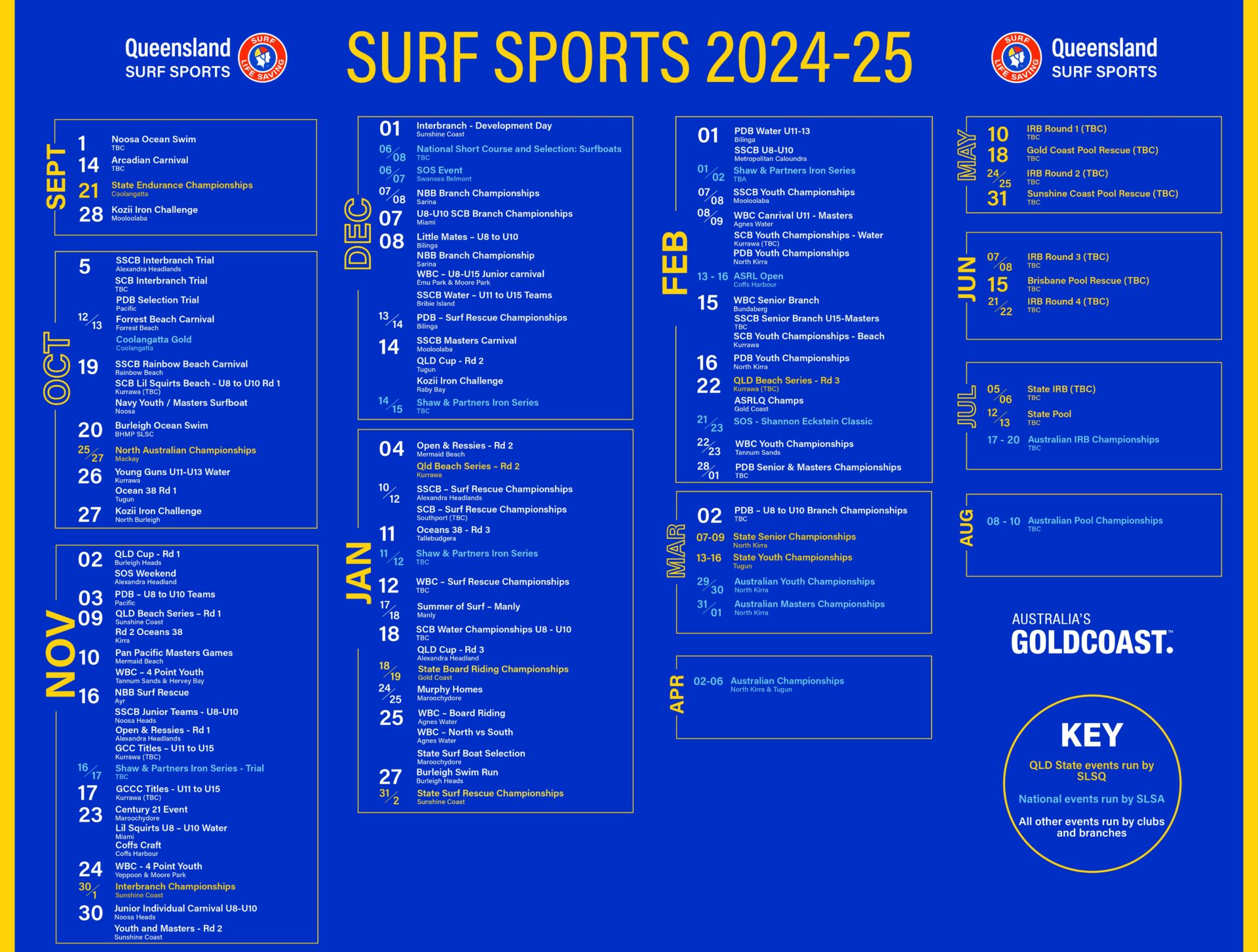 Surf Sport Calandar